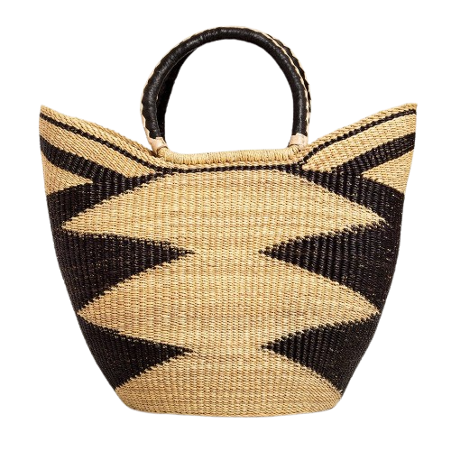 Shopping Basket